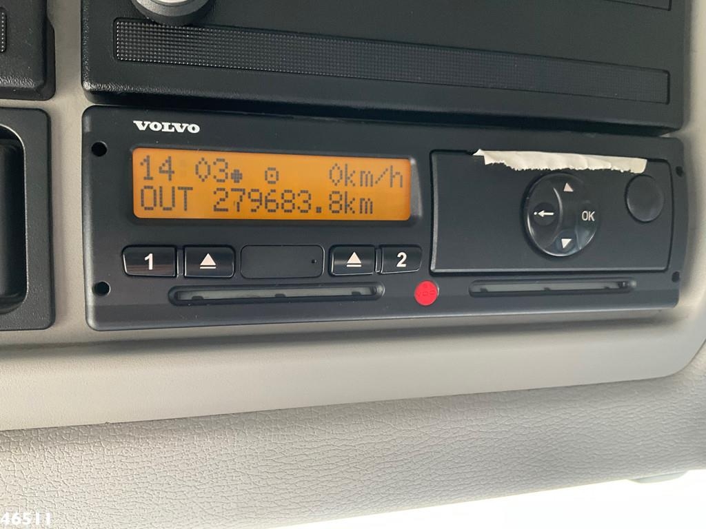 Volvo FE 320 Euro 6 HMF 26 Tonmeter laadkraan Kranen voor alle terreinen