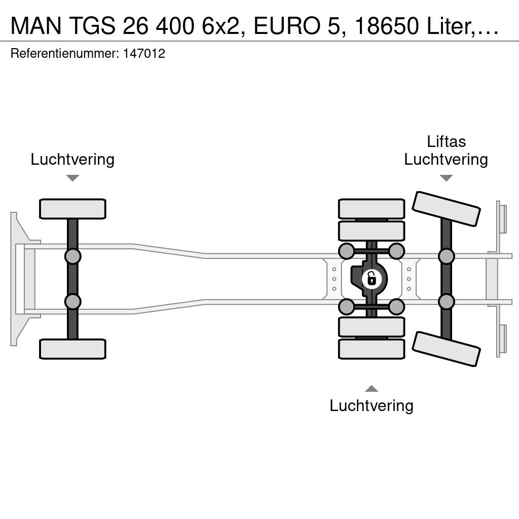 MAN TGS 26 400 6x2, EURO 5, 18650 Liter, 4 Comp Camiones cisternas