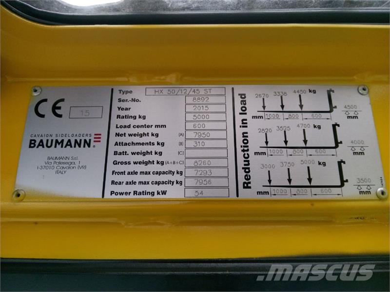Baumann HX 50/12/45 ST لوادر جانبية