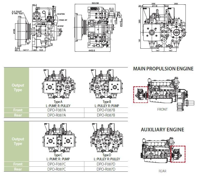 Di-I Industrial / Dong-I Power take off DPO-087 CR Transmission