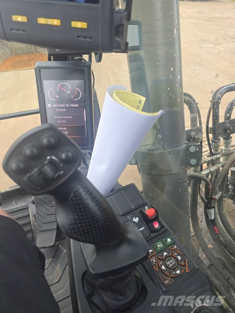 Volvo EC 220 E Rupsgraafmachines
