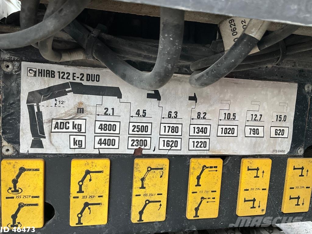 Iveco Eurotech 190E35 Manual Full Steel Hiab 12 Tonmeter Camiones polibrazo
