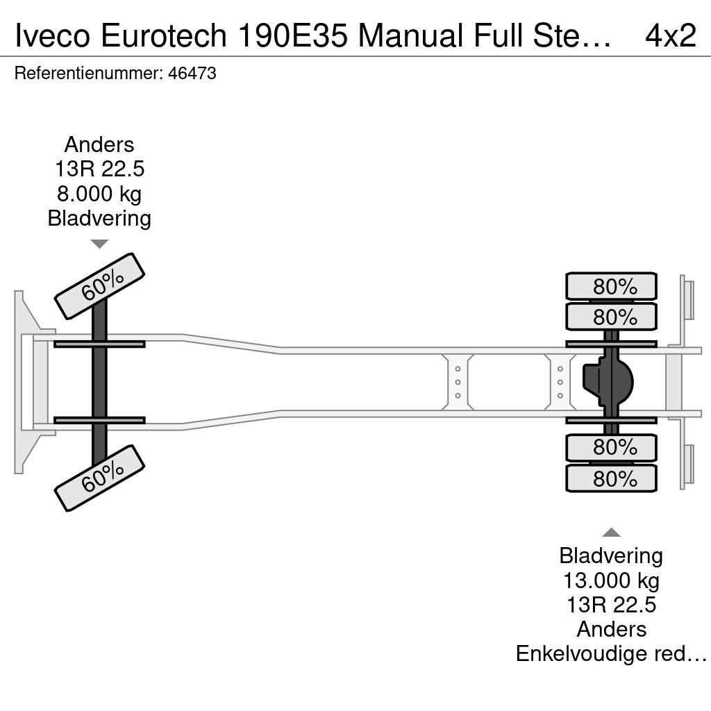 Iveco Eurotech 190E35 Manual Full Steel Hiab 12 Tonmeter Camiones polibrazo