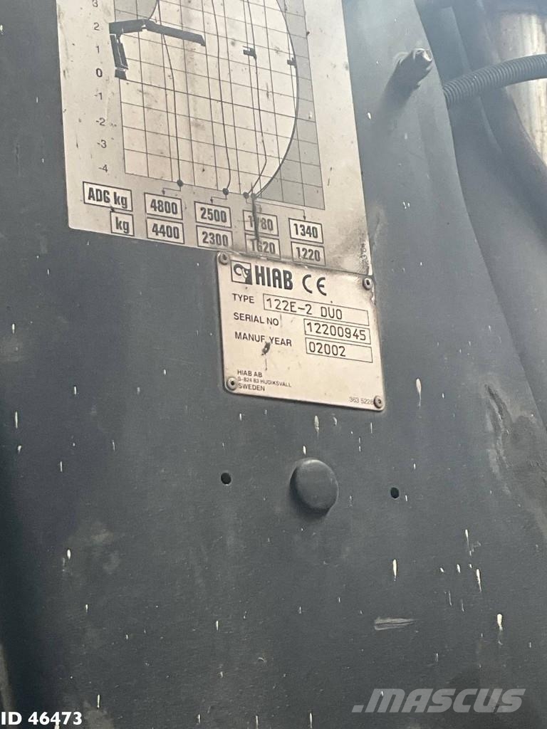 Iveco Eurotech 190E35 Manual Full Steel Hiab 12 Tonmeter Camiones polibrazo