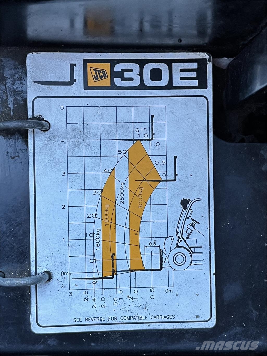 JCB 30-19E electric TLT Carretillas telescópicas