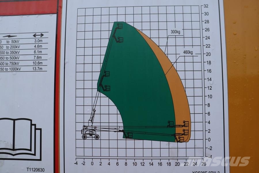 XCMG XGS28E Valid inspection, *Guarantee! Diesel, 4x4 D Teleskooppipuominostimet