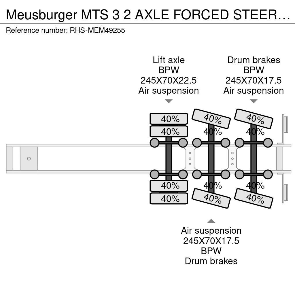 Meusburger MTS 3 2 AXLE FORCED STEERING,1 LIFT AXLE, DOUBLE H Low loader-semi-trailers