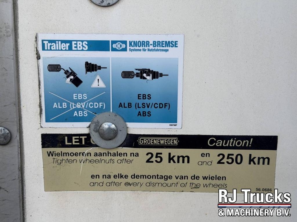 Groenewegen DRO-12-20 - Closed Box Trailer | 2 Axle | BPW Axle Gesloten opleggers