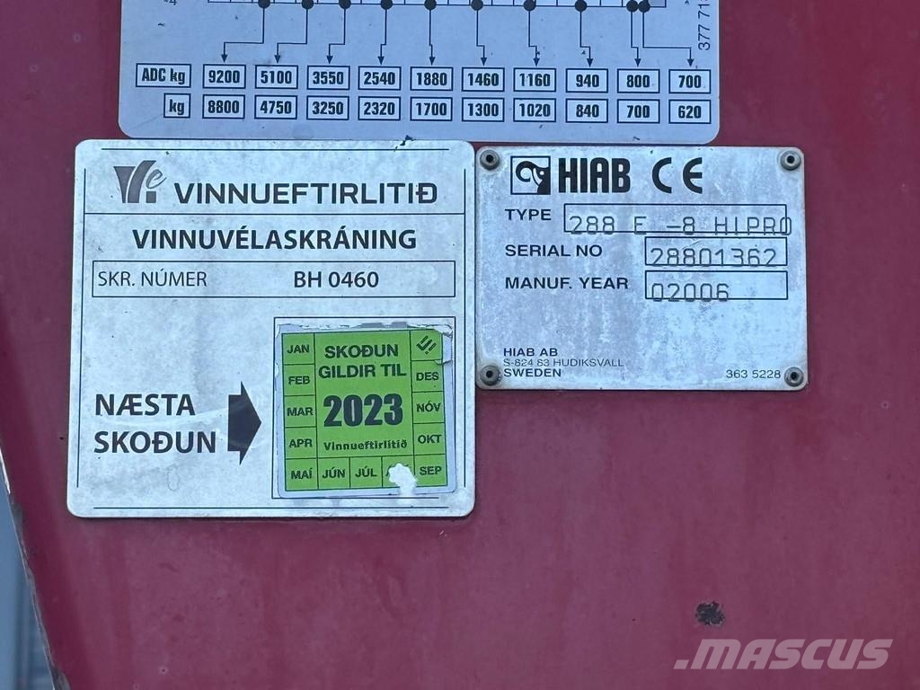 Scania R 420 6x2 HIAB 288E-8 / BOX L=5281 mm Kraanaga veokid