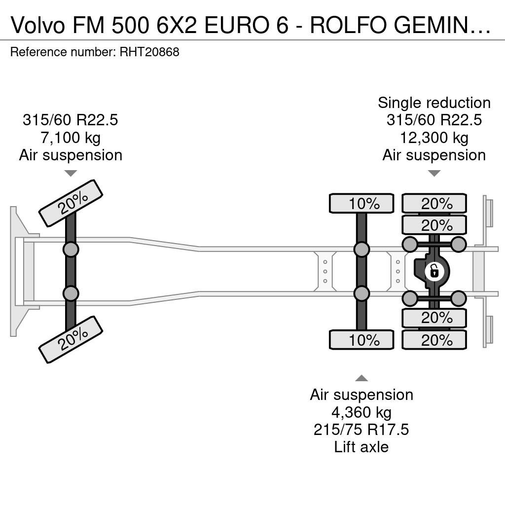Volvo FM 500 6X2 EURO 6 - ROLFO GEMINI + GS MEPPEL TRAIL Biltransportere