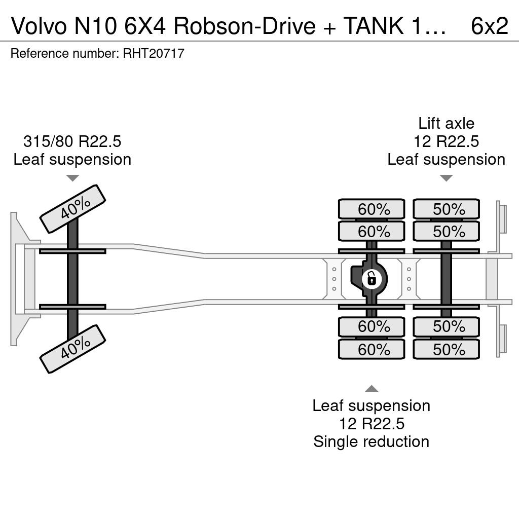 Volvo N10 6X4 Robson-Drive + TANK 14.000 LITER Tankwagen