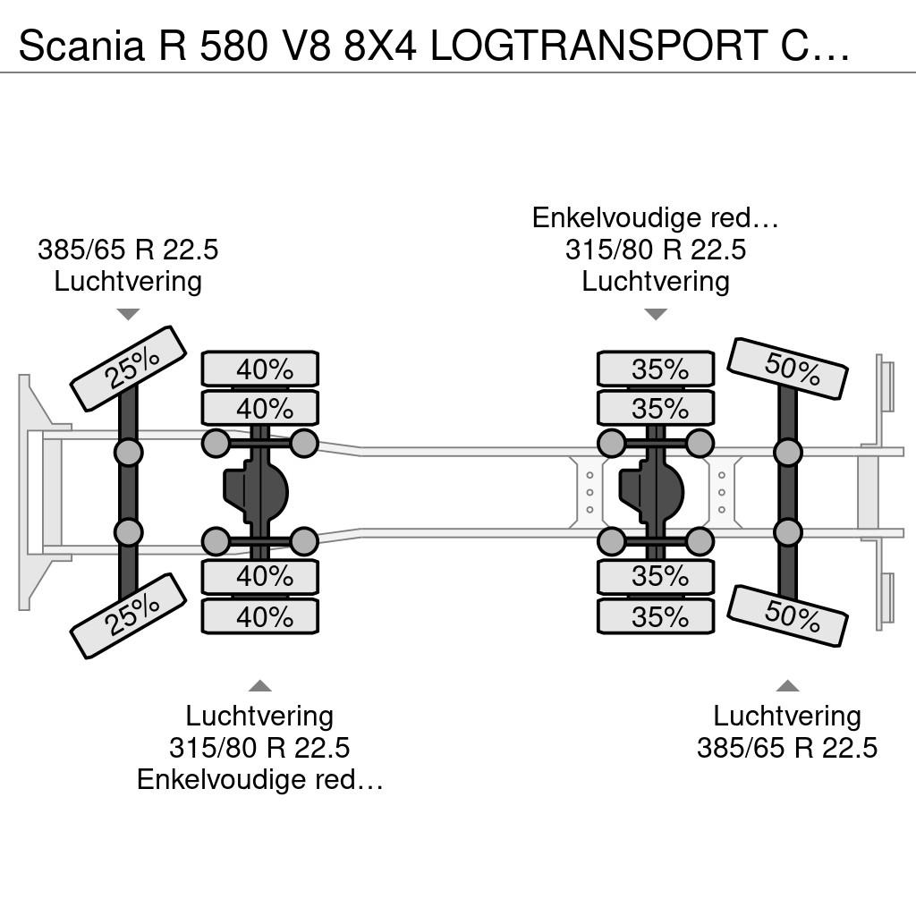 Scania R 580 V8 8X4 LOGTRANSPORT COMBI WITH KESLA 2112 Z автокрани