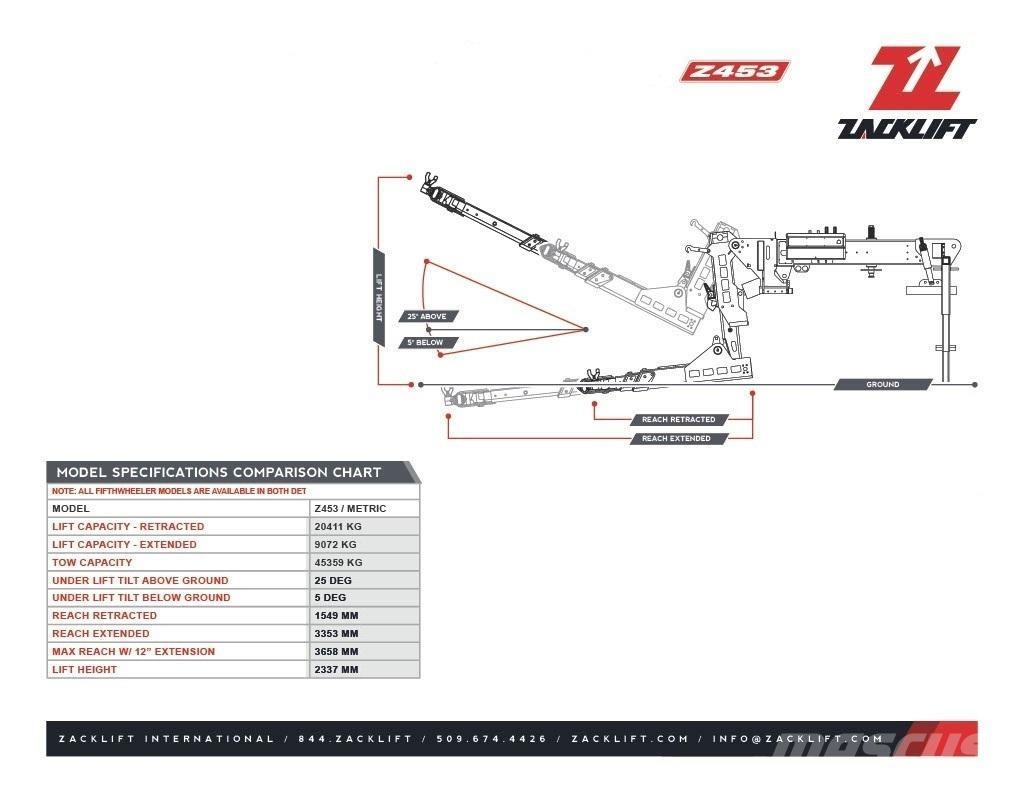 Volvo FM 500 8x4/4 Zacklift Z453 / WINCH 13,61 ton Carroattrezzi