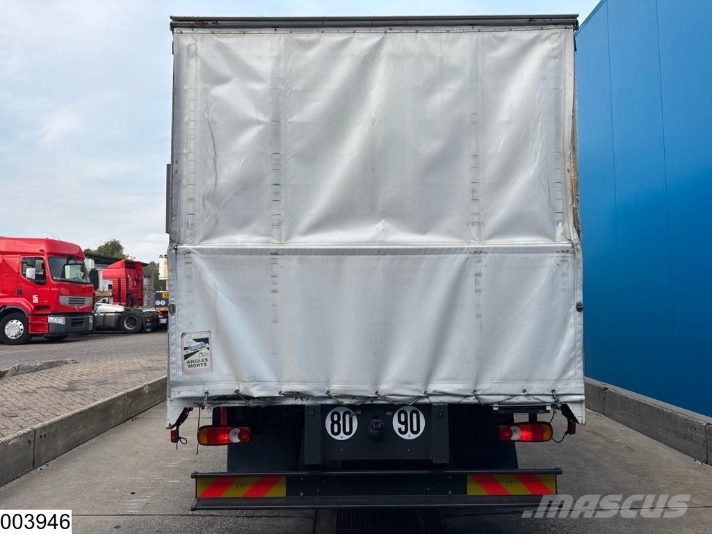 Renault D 14 210 EURO 6 Kamioni sa ciradom