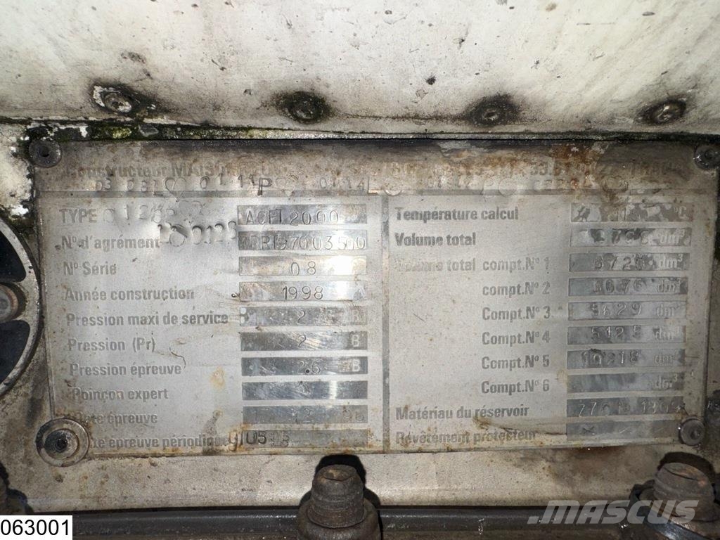 Maisonneuve Food ADR, 32.768 L, 5 Comp Tanker poluprikolice