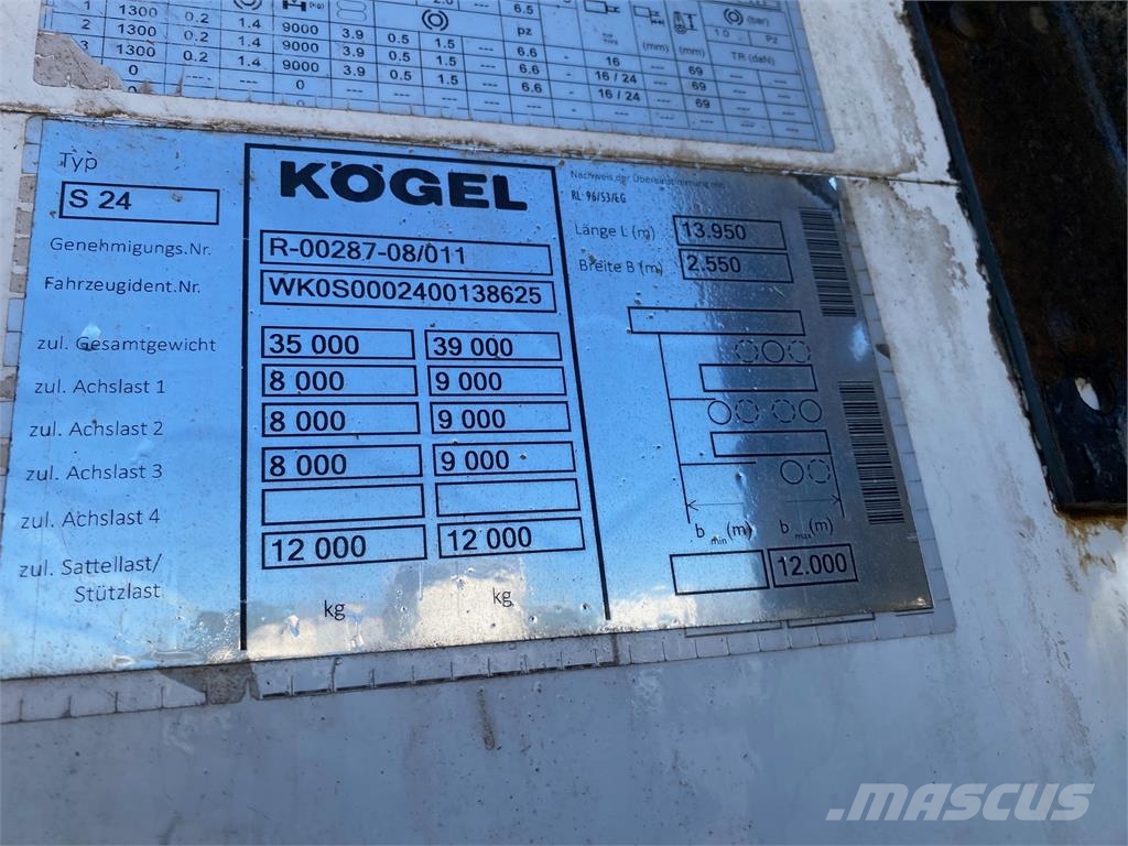 Kögel Iný model VIN 625 نصف مقطورات بباب جانبي