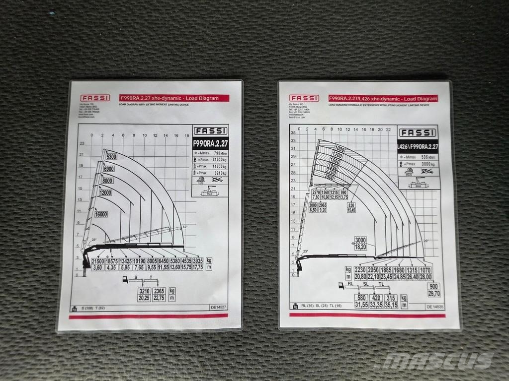 Volvo FH 8*2 500!!8x2!! FASSI F990 (99tm) JIB WINCH!! TO Grúas todo terreno