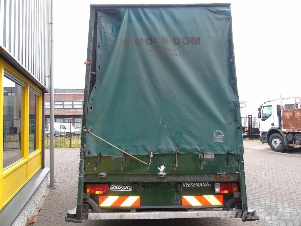 Iveco Eurocargo 75 E 180  GLASWAGEN شاحنات ذات هيكل صندوقي