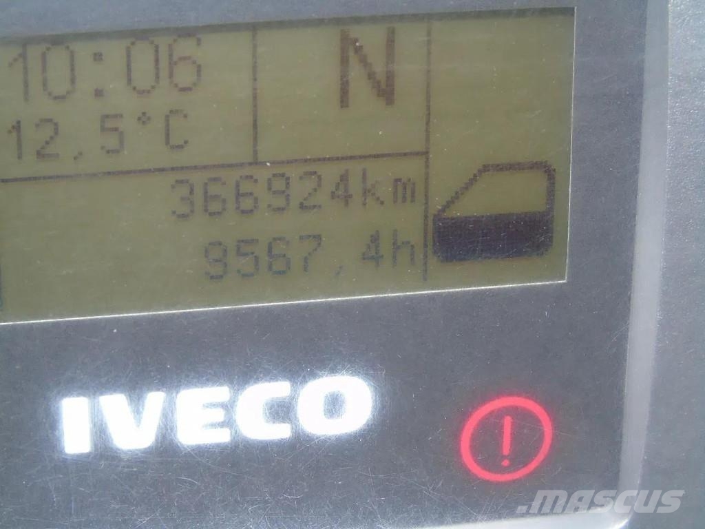 Iveco Eurocargo 75 E 180  GLASWAGEN شاحنات ذات هيكل صندوقي