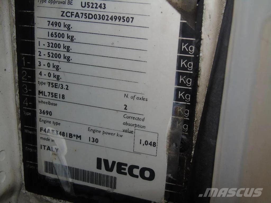 Iveco Eurocargo 75 E 180  GLASWAGEN شاحنات ذات هيكل صندوقي