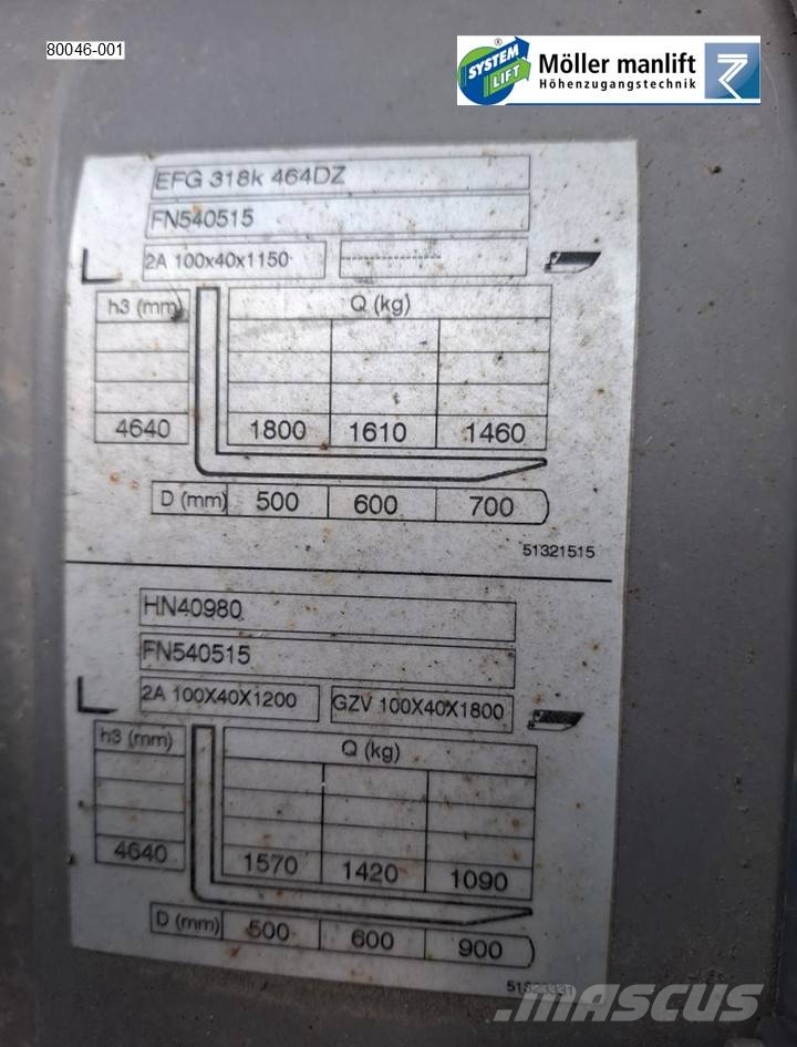 Jungheinrich EFG 318 K Electric forklifts