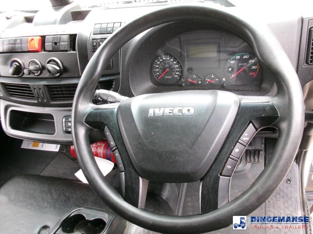 Iveco Eurocargo 180E25S RHD 4x2 Euro 6 Closed box Kapali kasa kamyonlar
