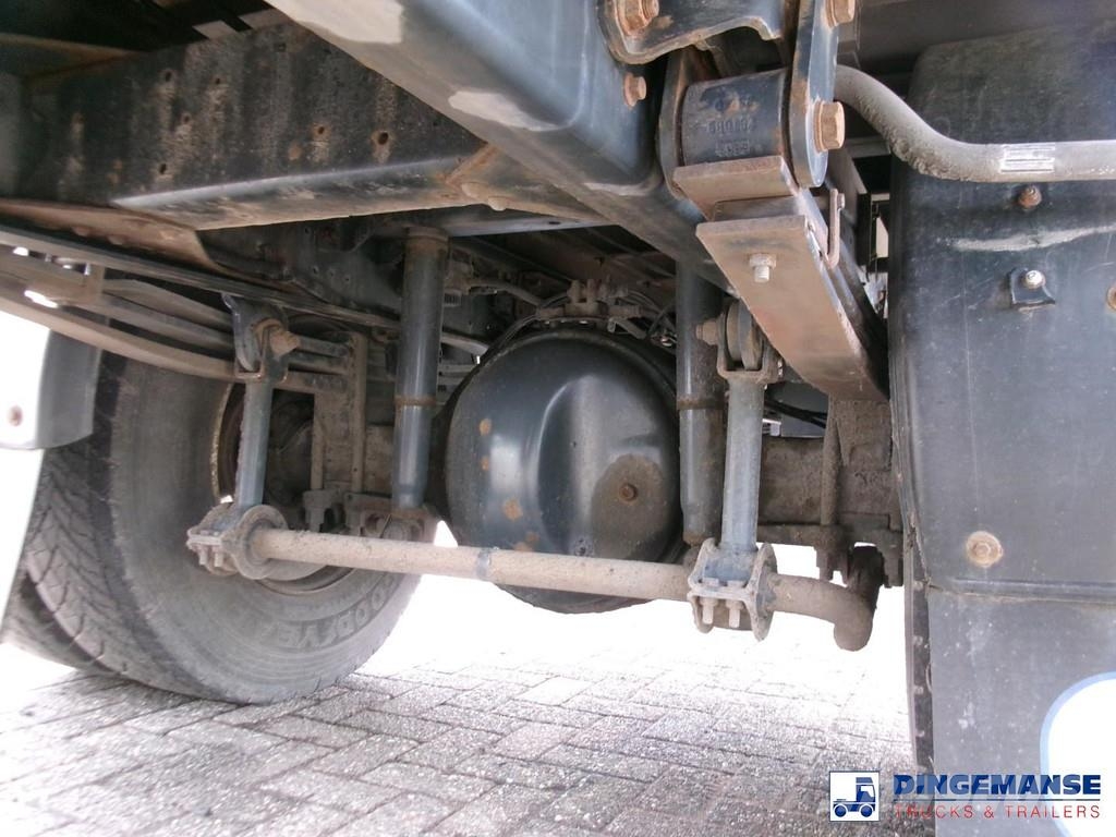 Iveco Eurocargo 180E25S RHD 4x2 Euro 6 Closed box Kapali kasa kamyonlar
