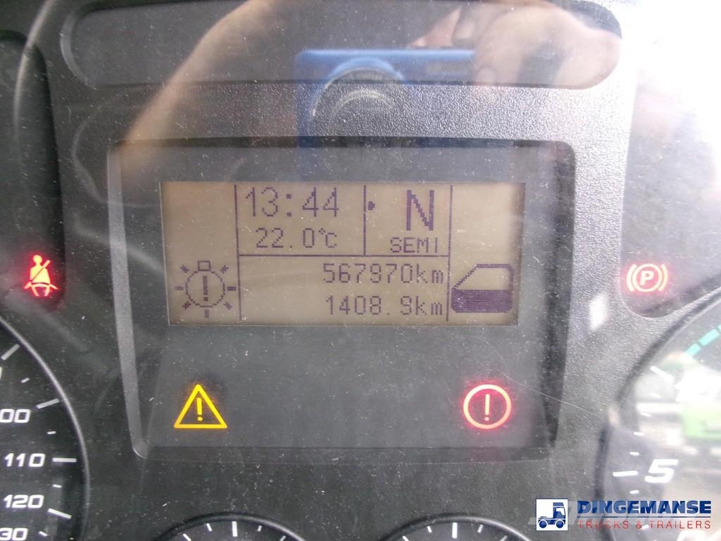Iveco Eurocargo 180E25S RHD 4x2 Euro 6 Closed box Грузовики-Фургоны