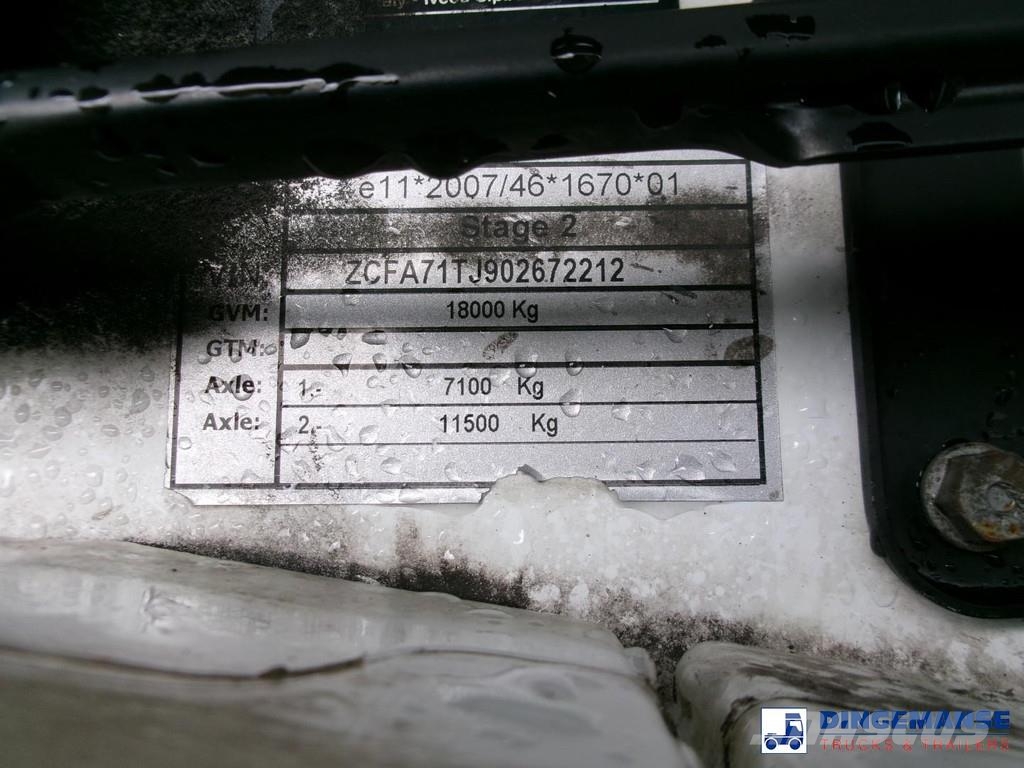 Iveco Eurocargo 180E25S RHD 4x2 Euro 6 Closed box Kapali kasa kamyonlar