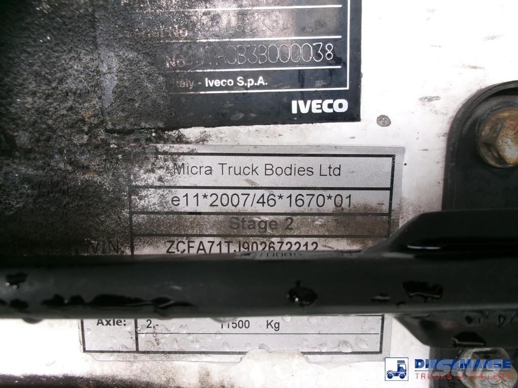Iveco Eurocargo 180E25S RHD 4x2 Euro 6 Closed box Kapali kasa kamyonlar