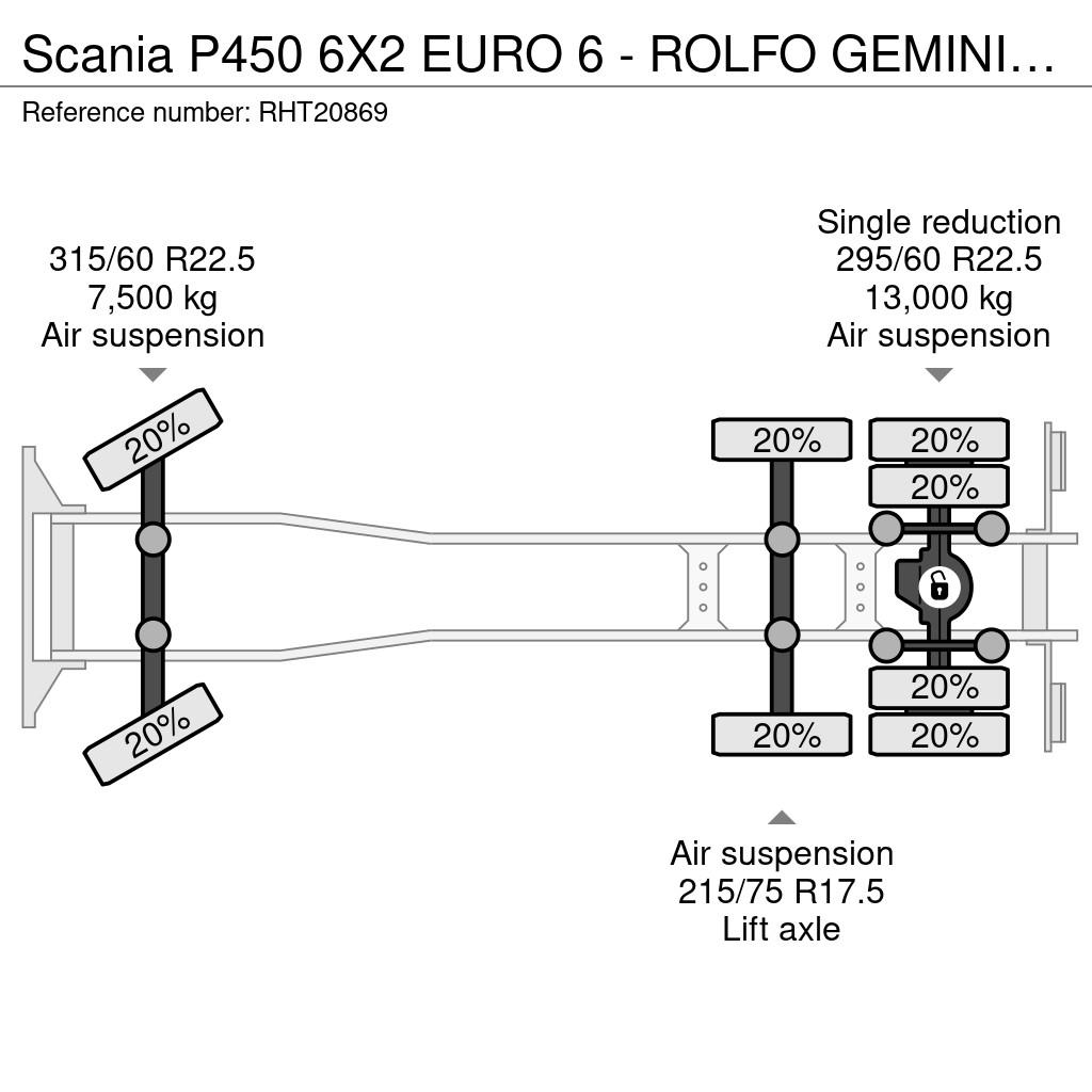 Scania P450 6X2 EURO 6 - ROLFO GEMINI + ROLFO C322 TRAILE Transport vehicles