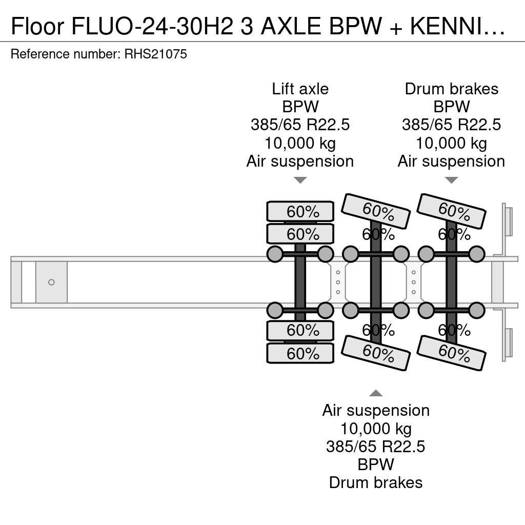 Floor FLUO-24-30H2 3 AXLE BPW + KENNIS R-28/100-3 Полуприцепы-платформы/боковая разгрузка