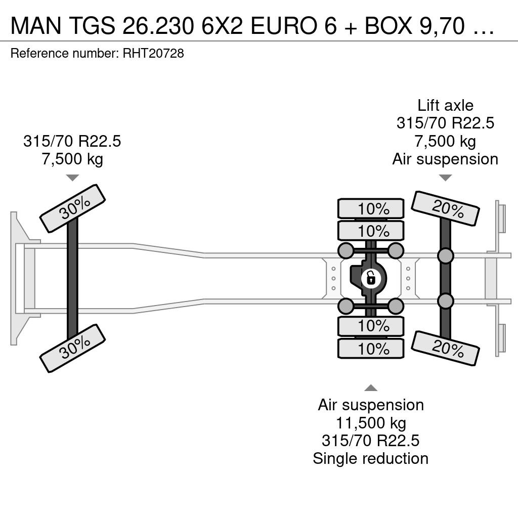 MAN TGS 26.230 6X2 EURO 6 + BOX 9,70 M + ZEPRO LIFT 25 Camion cassonati