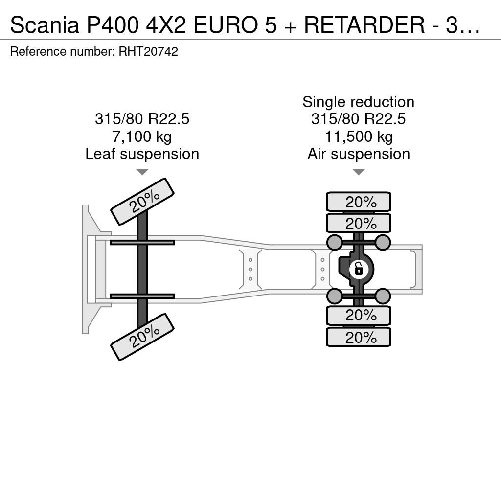 Scania P400 4X2 EURO 5 + RETARDER - 3 PEDALS Tegljači