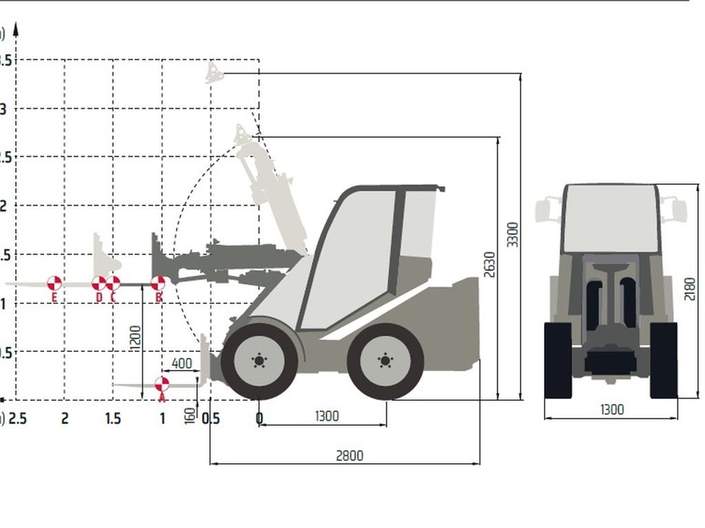 Castloaders 40XD Kompaktlader