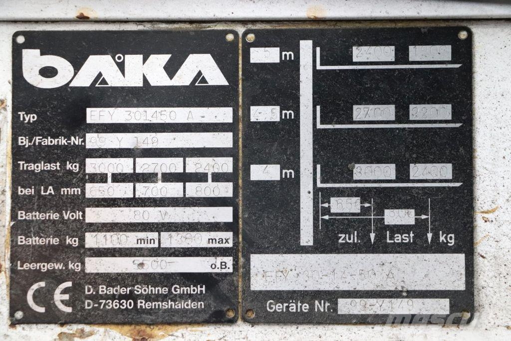 Baka EFY 30/14/50 A Kylkitrukit