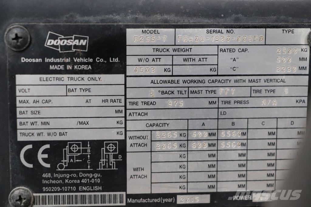 Doosan D25S-7 Diesel heftrucks