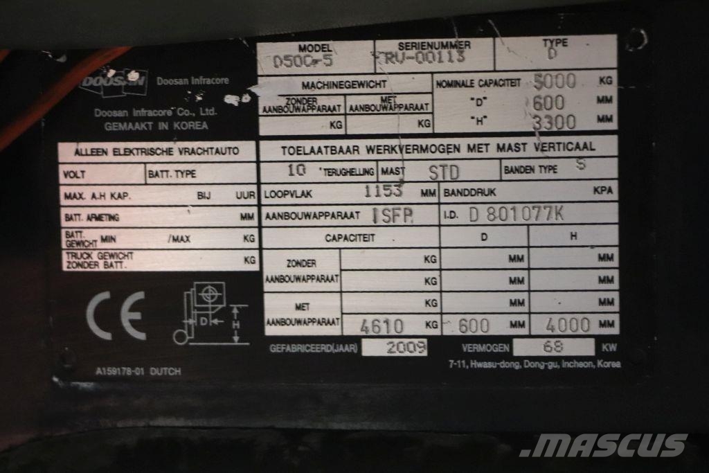 Doosan D50C-5 Dieselmotviktstruckar