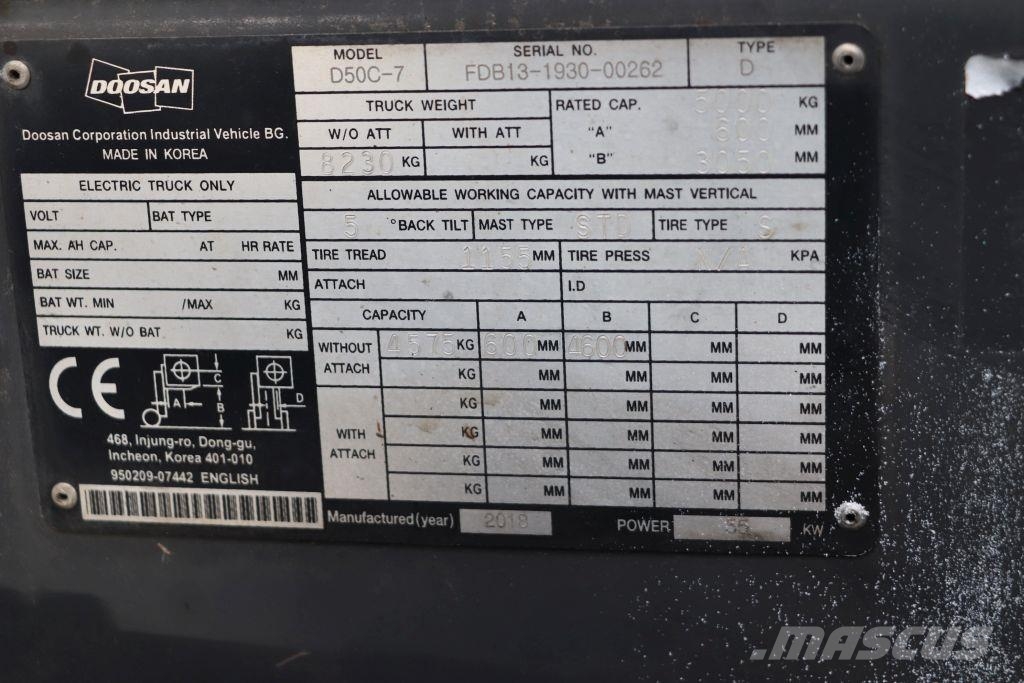 Doosan D50C-7 Dieselmotviktstruckar