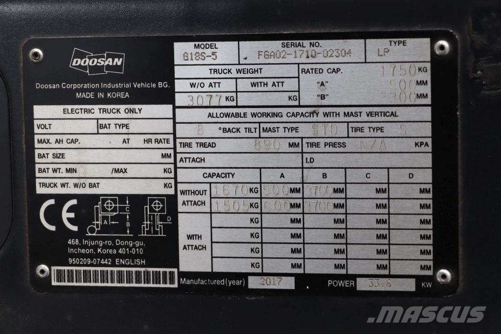 Doosan G18S-5 Газовые погрузчики