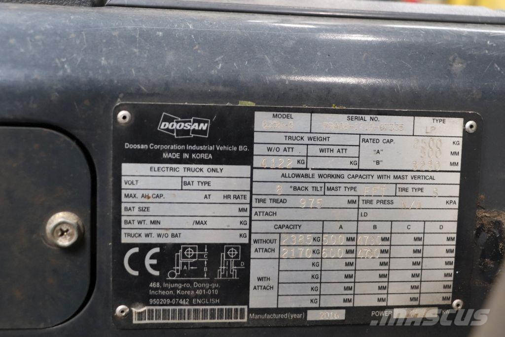 Doosan G25E-5 Plinski viličarji