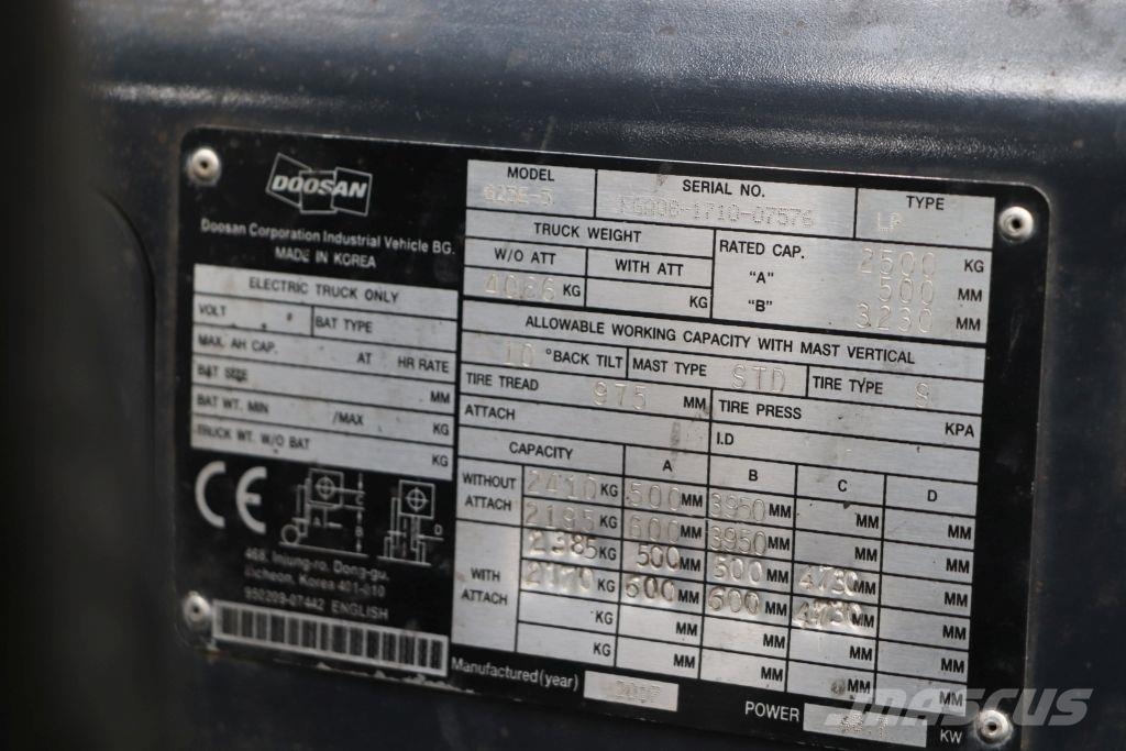 Doosan G25E-5 LPG heftrucks
