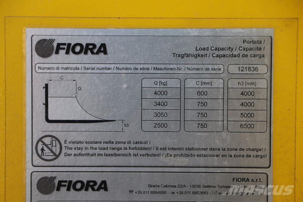 Fiora SE-LT40F Kylkitrukit