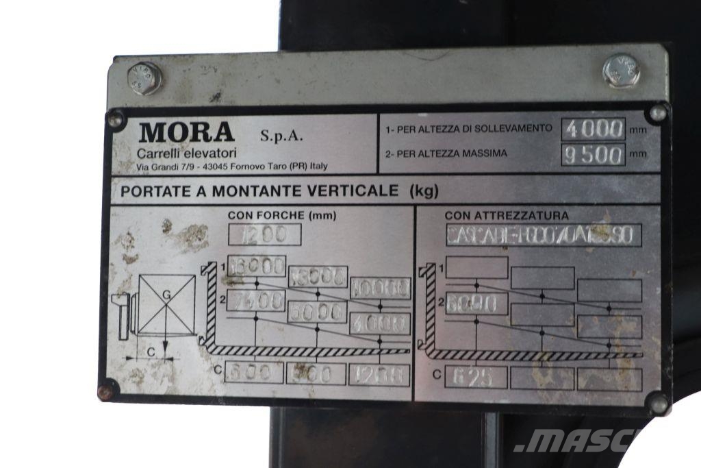 Mora EP160R 전동 지게차