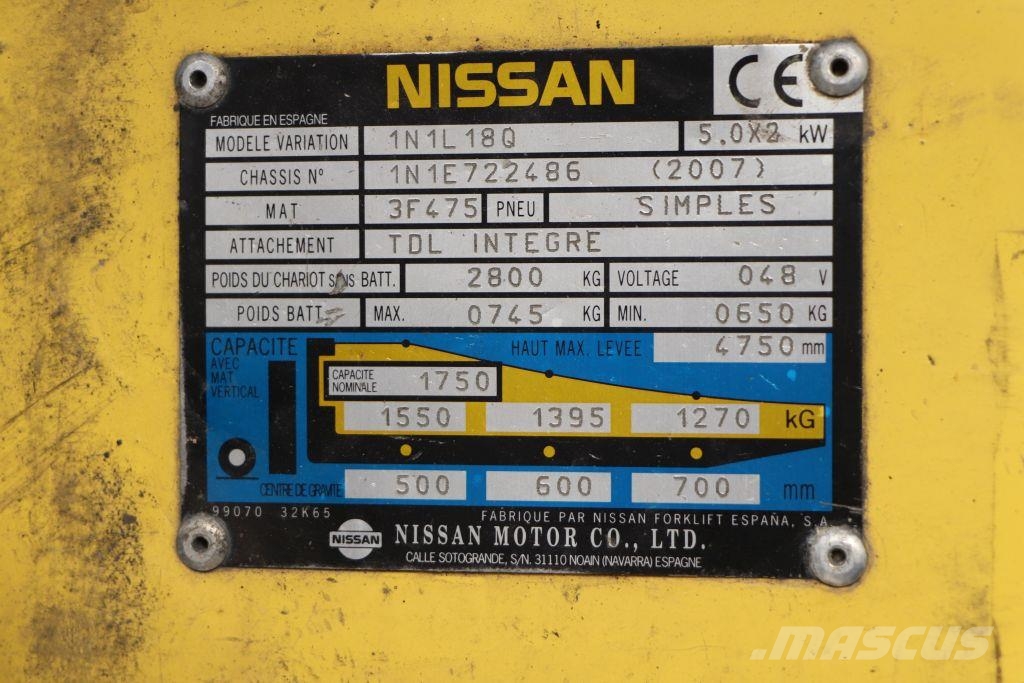 Nissan 1N1L18Q Elektromos targoncák