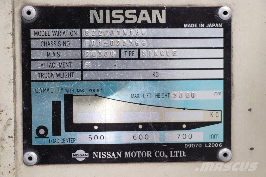 Nissan 82ZF01A18U Gasolmotviktstruckar