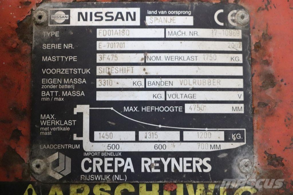 Nissan FD01A18Q شاحنات الديزل