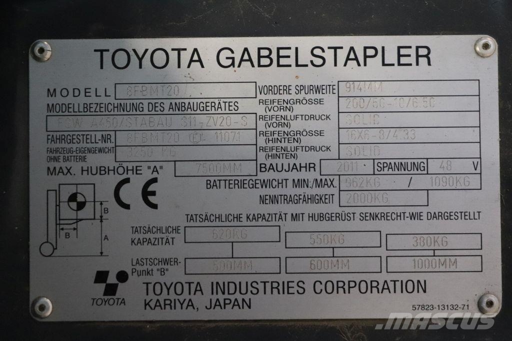 Toyota 8FBMT20 Električni viličarji