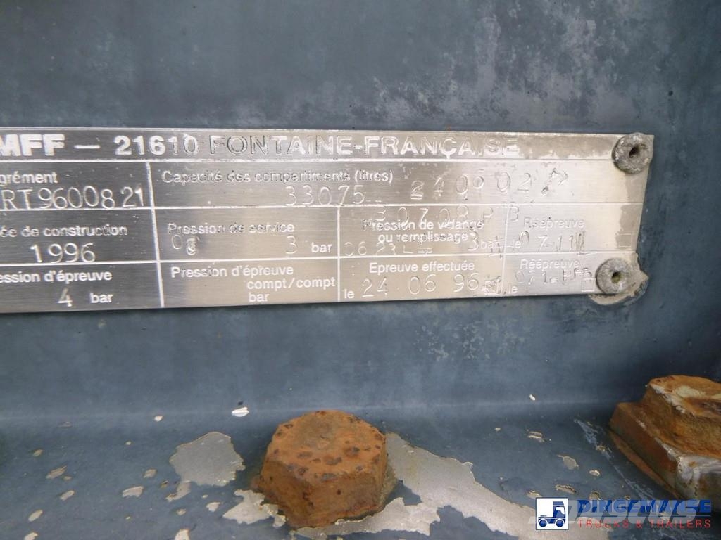 Magyar Chemical tank inox 33 m3 / 1 comp Semirremolques cisterna