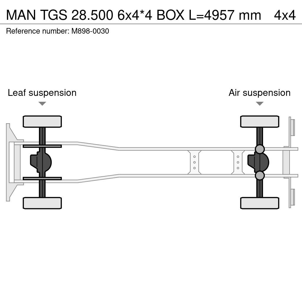 MAN TGS 28.500 6x4*4 BOX L=4957 mm Pašizgāzējs